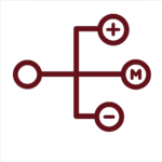 Core Migration Systemic Procedures icon